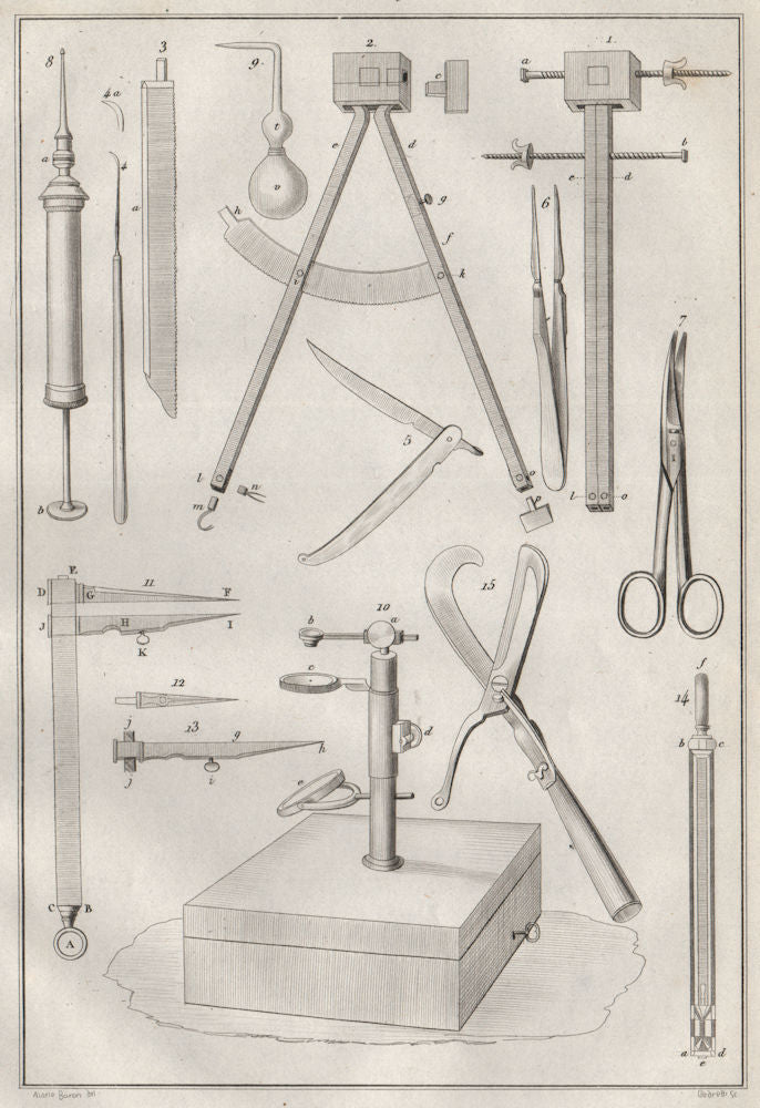 SCIENTIFIC INSTRUMENTS. instrumens d'Histoire naturelle I 1834 old print